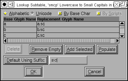 GSUB single glyph substitution