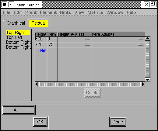 fontforge edit line height